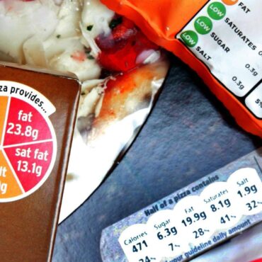 Government Urged To Make Nutrition Labels On Front Of Food Packaging Mandatory